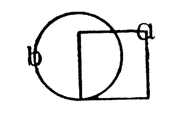 Quadrat oben rechts mit a gekennzeichnet; liegt fast zur Hälfte im Kreis b