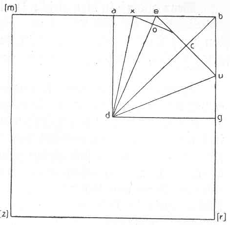 1. Versuch, Umfang und Inhalt des Kreises geometrisch nach der Exhaustionsmethode zu berechnen (Adickes)