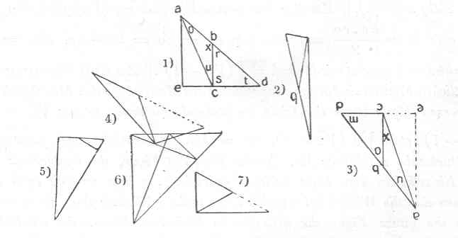 Die 7 Figuren sollen Theile der grossen Figur auf S. 8, Z. 7 zu gesonderter Darstellung bringen (Adickes)