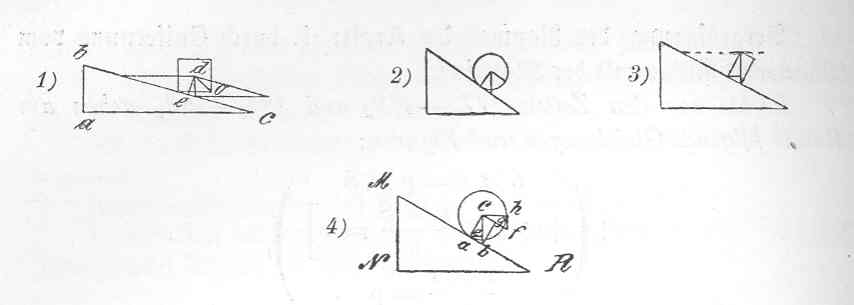 4 Illustrationen ohne unmittelbaren Bezug zu den umstehenden Formeln. Numerierung und Buchstaben wurden von Adickes hinzugefuegt.