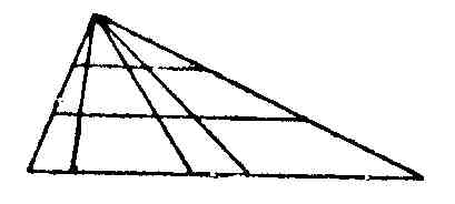 Pyramide (perspektivisch), ueber zeilen 14 und 15